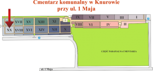 Brak mapy sektorowej