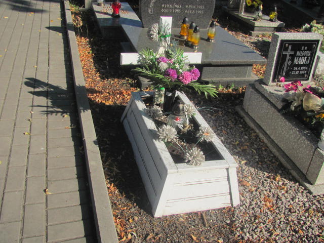 Sławomir Głos 1984 Knurów - Grobonet - Wyszukiwarka osób pochowanych