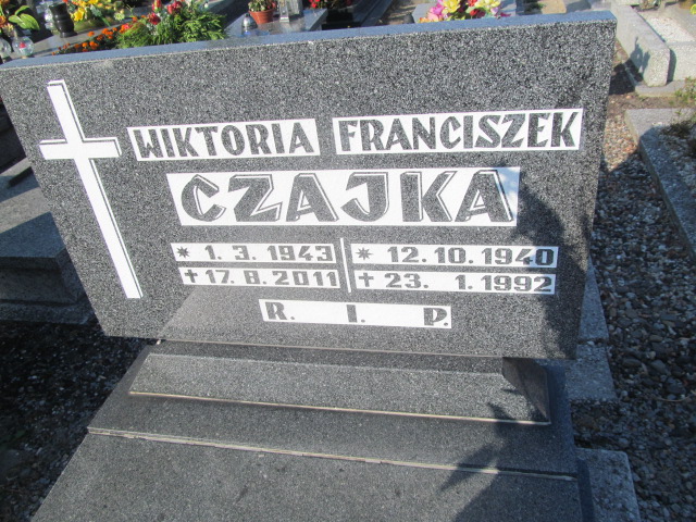 Wiktoria Czajka 1943 Knurów - Grobonet - Wyszukiwarka osób pochowanych