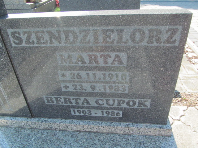 Marta Szendzielorz 1910 Knurów - Grobonet - Wyszukiwarka osób pochowanych
