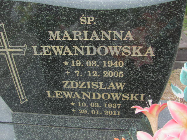 Zdzisław Lewandowski 1937 Knurów - Grobonet - Wyszukiwarka osób pochowanych